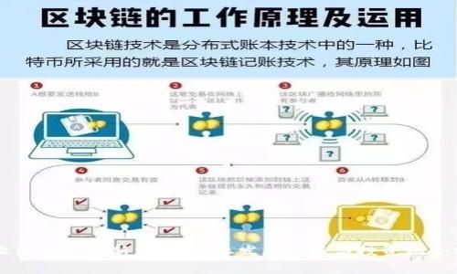 罗玫区块链最新消息：行业发展趋势与投资机会分析